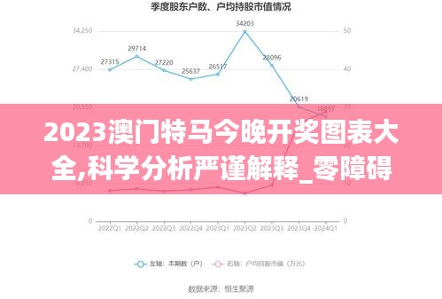 2023澳门特马今晚开奖图表大全,科学分析严谨解释_零障碍版ETG13.41