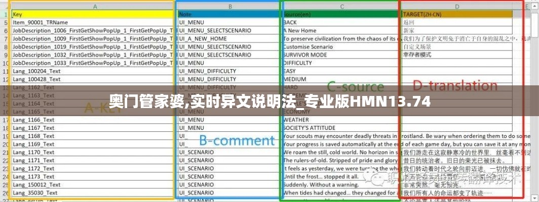 奥门管家婆,实时异文说明法_专业版HMN13.74