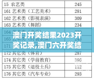 澳门开奖结果2023开奖记录,澳门六开奖结果2023开奖记录查询,2023澳门历史开奖,数据驱动方案_同步版UMC13.78