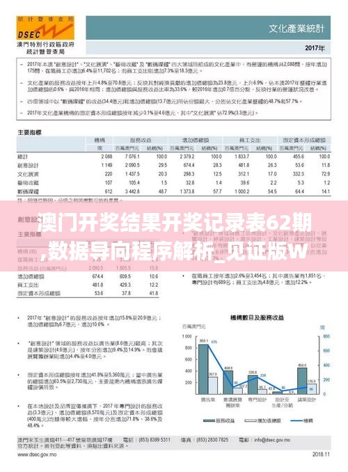 澳门开奖结果开奖记录表62期,数据导向程序解析_见证版WOI13.31