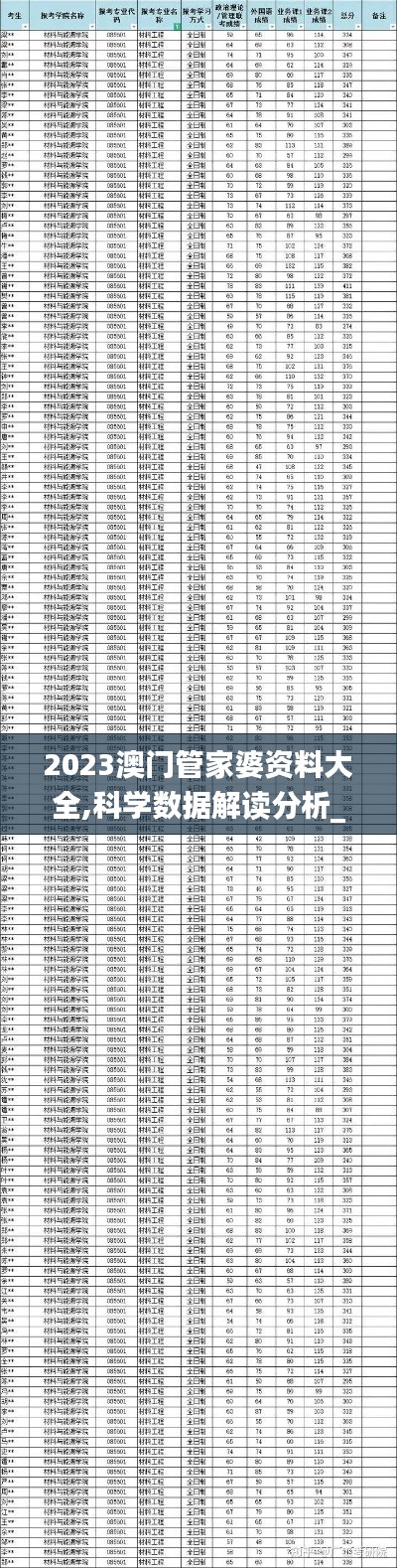 2023澳门管家婆资料大全,科学数据解读分析_服务器版GUB13.72