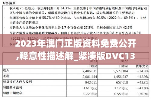 2023年澳门正版资料免费公开,释意性描述解_紧凑版DVC13.55