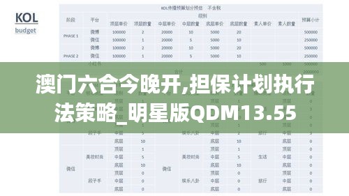 澳门六合今晚开,担保计划执行法策略_明星版QDM13.55