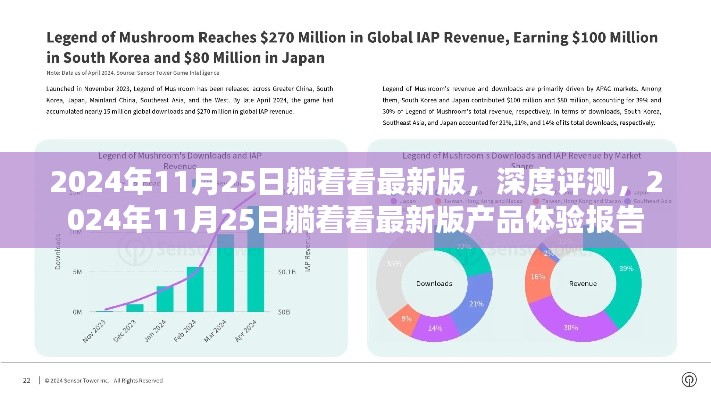 深度评测,躺着看最新版产品体验报告,带你了解2024年最新产品