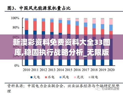 新澳彩资料免费资料大全33图库,稳固执行战略分析_无限版JAH13.68