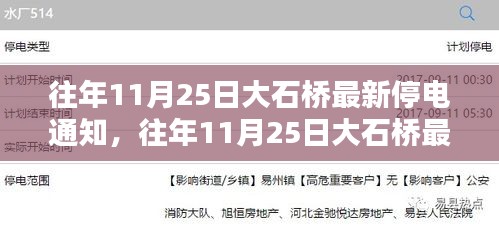 往年11月25日大石桥停电通知及详解，最新停电安排公布！