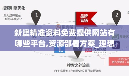 新澳精准资料免费提供网站有哪些平台,资源部署方案_理想版TQM13.35