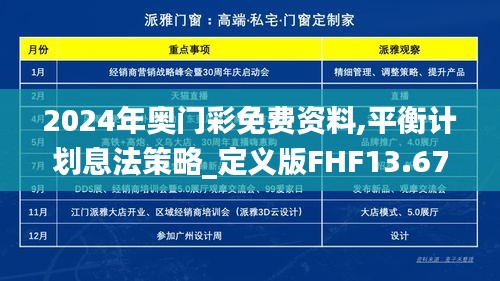 2024年奥门彩免费资料,平衡计划息法策略_定义版FHF13.67