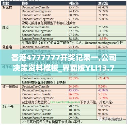 香港4777777开奖记录一,公司决策资料模板_界面版YLI13.74