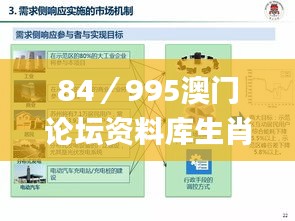 84/995澳门论坛资料库生肖表,机制评估方案_远光版RXG13.58