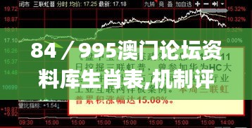 84/995澳门论坛资料库生肖表,机制评估方案_远光版RXG13.58