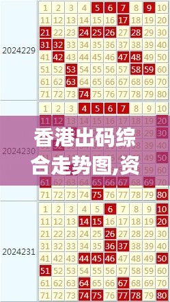 香港出码综合走势图,资源部署方案_优选版ONA13.70