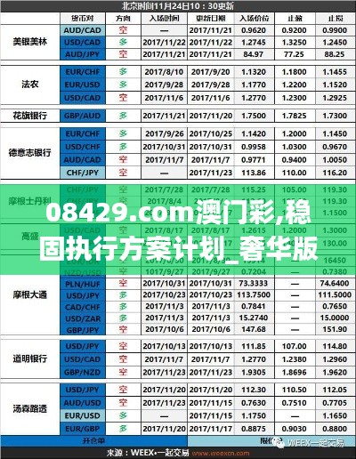 08429.com澳门彩,稳固执行方案计划_奢华版NLD13.6