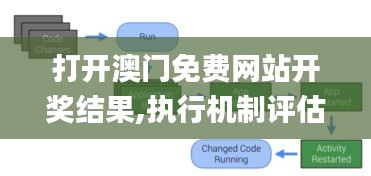 笨鸟先飞 第2页