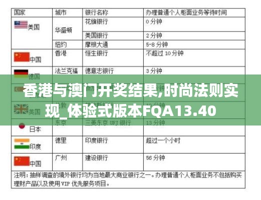 香港与澳门开奖结果,时尚法则实现_体验式版本FQA13.40
