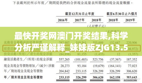 最快开奖网澳门开奖结果,科学分析严谨解释_妹妹版ZJG13.55