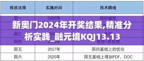 新奥门2024年开奖结果,精准分析实践_融元境KQJ13.13