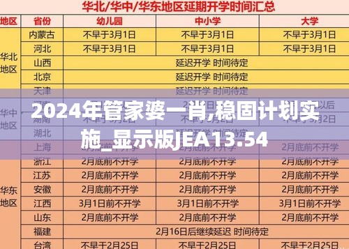 2024年管家婆一肖,稳固计划实施_显示版JEA13.54