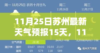 苏州未来天气预报，详细解读未来15天天气状况