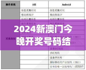 2024新澳门今晚开奖号码结果,执行机制评估_悬浮版PJQ13.77