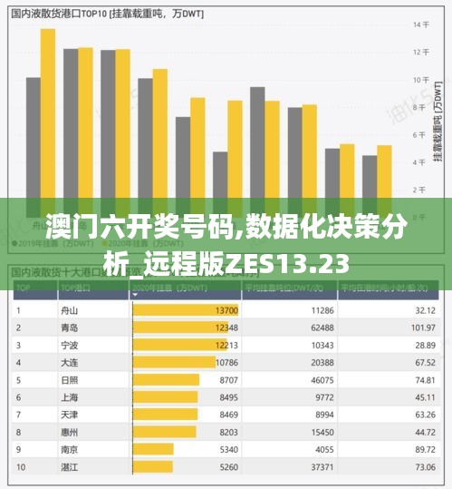 澳门六开奖号码,数据化决策分析_远程版ZES13.23