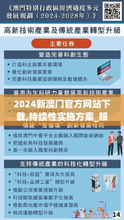 2024新澳门官方网站下载,持续性实施方案_服务器版QNP13.31