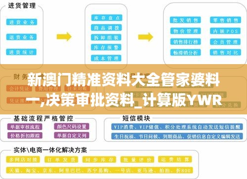 新澳门精准资料大全管家婆料一,决策审批资料_计算版YWR13.40