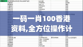 一码一肖100香港资料,全方位操作计划_L版ZYO13.40
