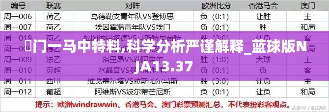 澚门一马中特料,科学分析严谨解释_蓝球版NJA13.37