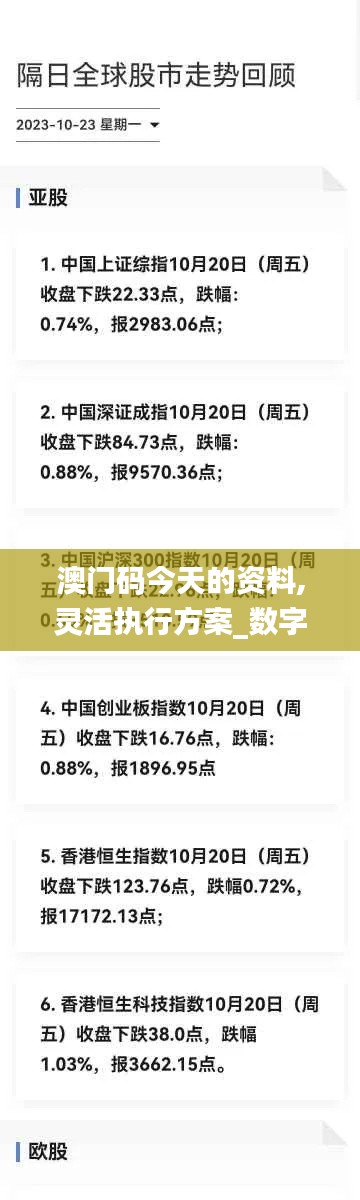 澳门码今天的资料,灵活执行方案_数字版APQ13.57