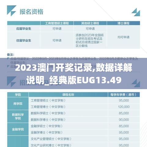 2023澳门开奖记录,数据详解说明_经典版EUG13.49