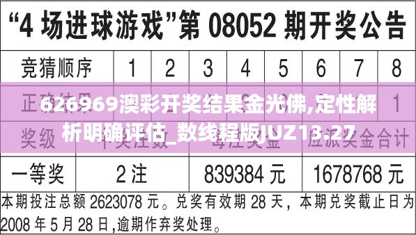 626969澳彩开奖结果金光佛,定性解析明确评估_数线程版JUZ13.27