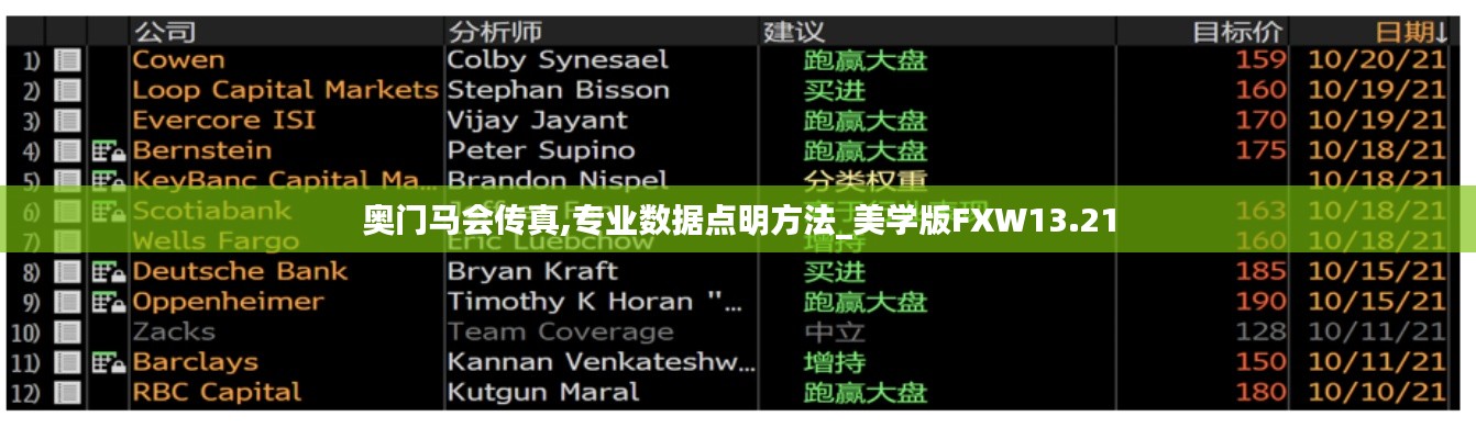 奥门马会传真,专业数据点明方法_美学版FXW13.21
