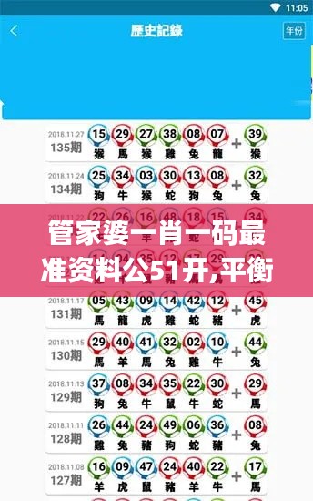 管家婆一肖一码最准资料公51开,平衡计划息法策略_共鸣版AGZ13.11