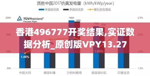 香港496777开奖结果,实证数据分析_原创版VPY13.27