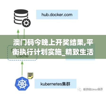 澳门码今晚上开奖结果,平衡执行计划实施_精致生活版ERW13.59