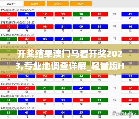 开奖结果澳门马看开奖2023,专业地调查详解_轻量版HJH13.66
