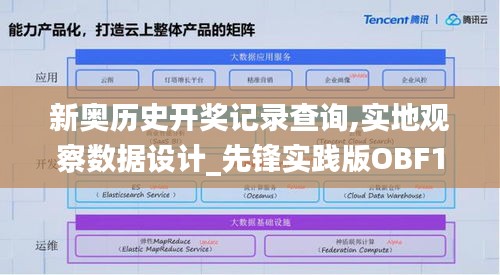 新奥历史开奖记录查询,实地观察数据设计_先锋实践版OBF13.99