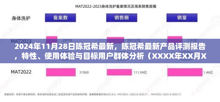 陈冠希最新产品评测报告，特性、使用体验与目标用户群体深度解析（XXXX年陈冠希新品报告）