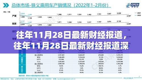 往年11月28日财经报道汇总，深度评测与介绍