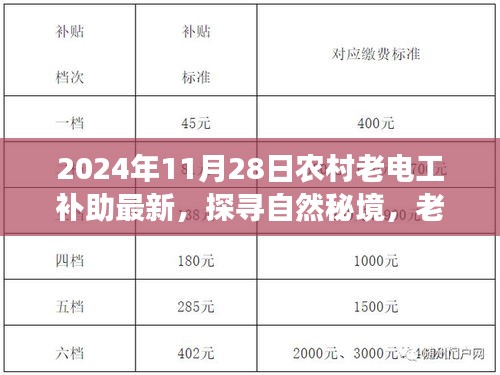农村老电工补助最新动态与心灵探寻之旅启程，启程探寻自然秘境的补助与心灵之旅，2024年11月28日