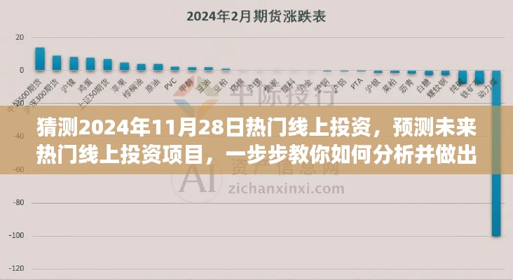 2024年热门线上投资项目预测与决策分析，一步步教你如何明智投资