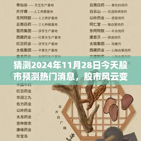 温馨故事中的股市风云变幻，今日股市预测小记，展望2024年股市热门消息与趋势分析