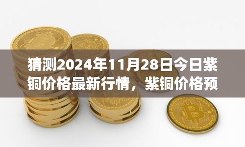 2024年11月28日紫铜市场最新行情及未来走势分析，价格预测与市场解析