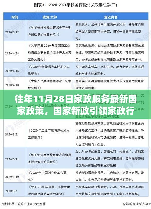 国家家政新政引领行业新篇章,学习变化,自信成就梦想之路