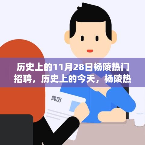 展翅欲飞 第3页