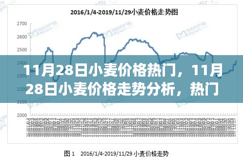 流光飞舞 第3页