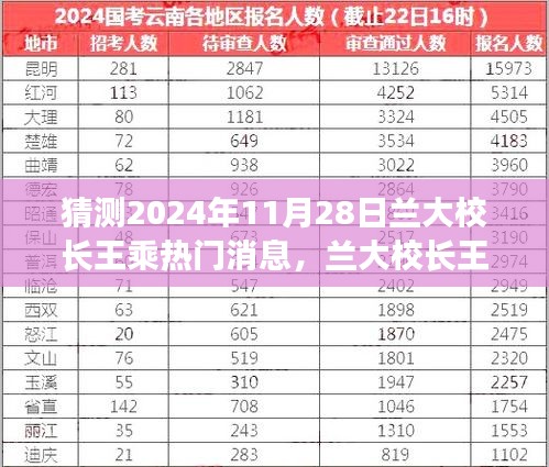 兰大校长王乘观点碰撞，预测与反思的交汇点