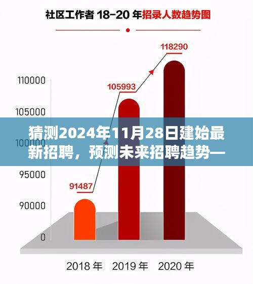 乌鸟私情 第3页