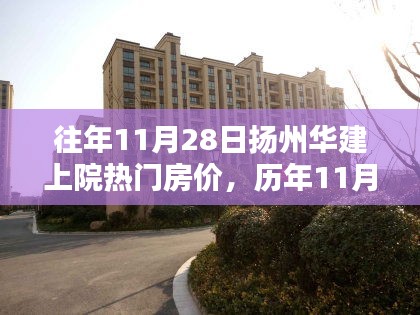 历年11月28日扬州华建上院房价深度解析与竞品对比，特性、体验与目标用户分析